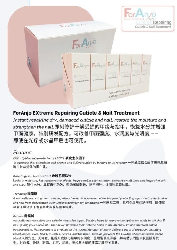 Cuticle & Nail Treatment 10g