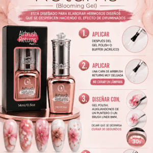 Airbrush Returns (part 1)
